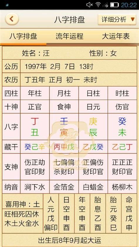 元亨利贞八字排盘 佔有姜西